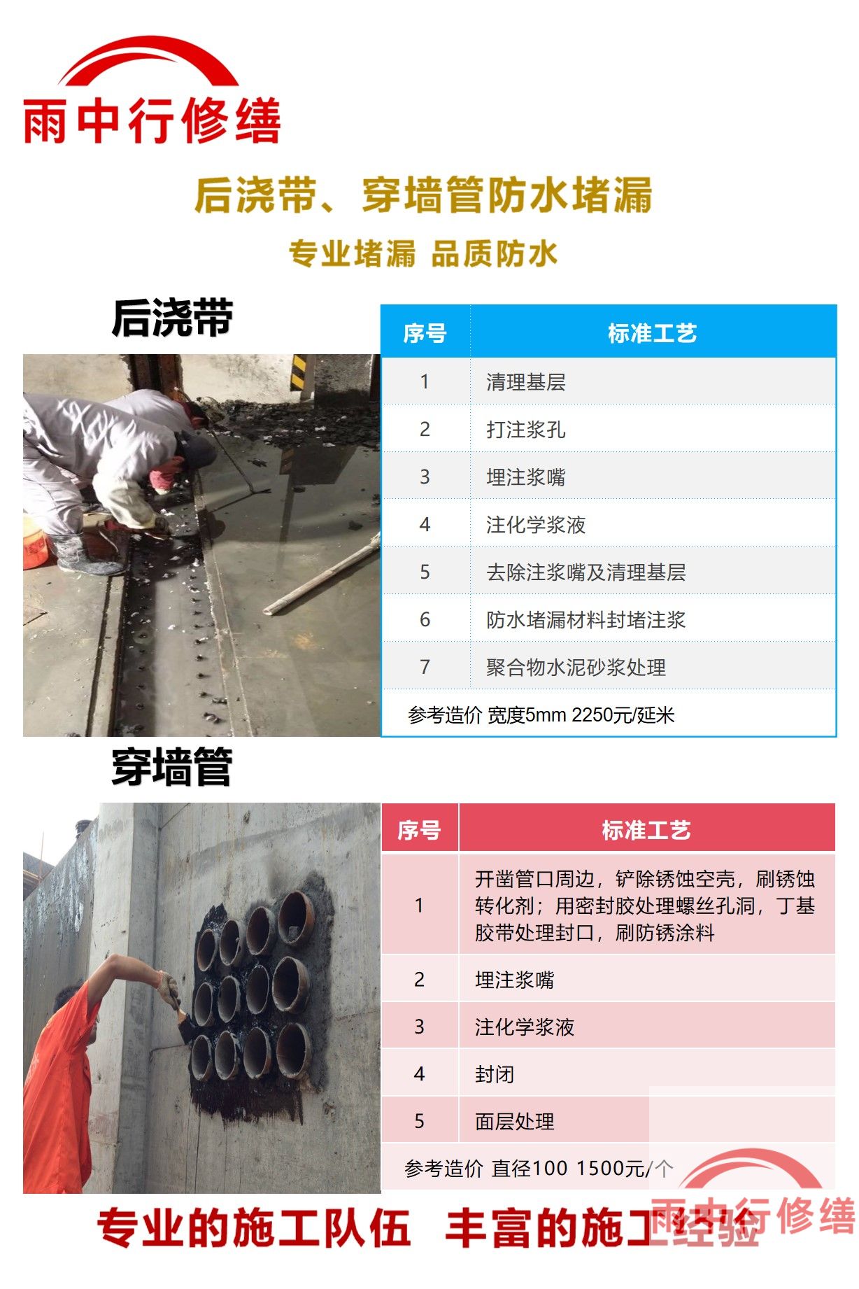 张家界隧道堵漏加固